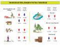 Infographic một số chỉ tiêu kinh tế - xã hội tỉnh Lạng Sơn tháng 9, quý III và 9 tháng năm 2020